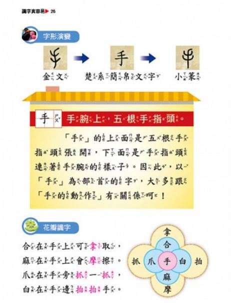 閱讀 中文 語言學習