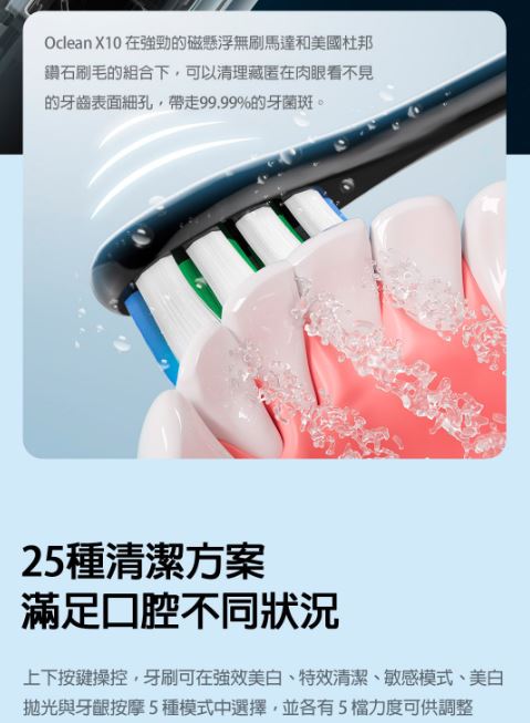 牙齒牙膏