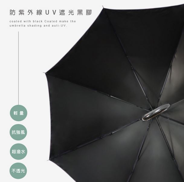 雨傘陽傘自動傘
